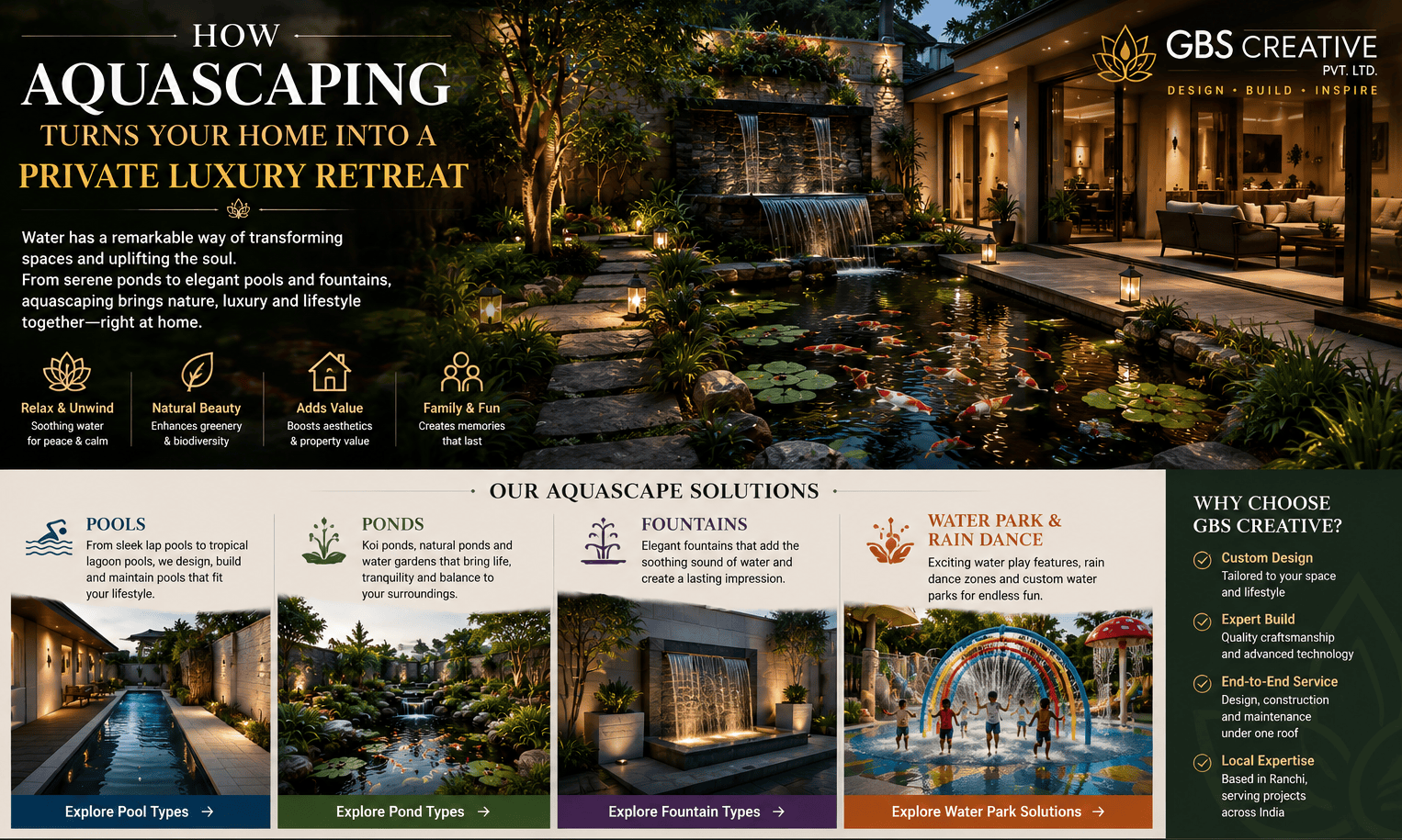 Luxury residential aquascaping design with swimming pool, koi pond, fountain, landscape lighting, and modern home exterior by GBS Creative in Ranchi, Jharkhand.